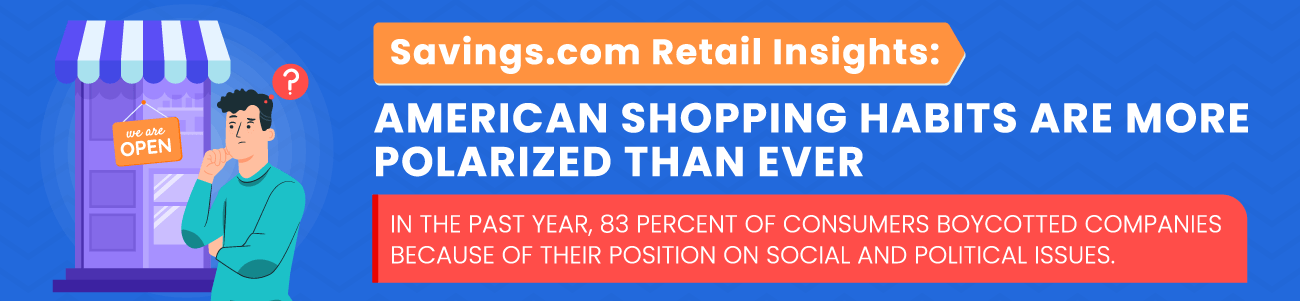 American Shopping Habits Are More Polarized Than Ever