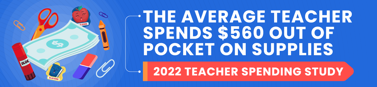 2022 Teacher Spending Study