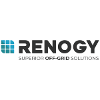 Renogy Coupons
