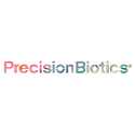 Precision Biotics Vouchers